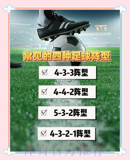 全面解析世界杯战术打法 全面解析世界杯战术打法