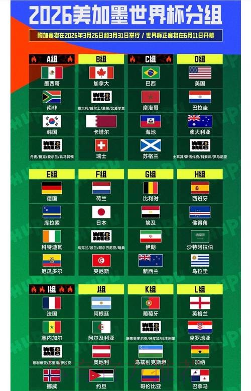 2026国际足联世界杯全面解析 2026国际足联世界杯全面解析